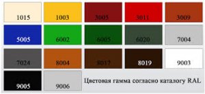"KIM TEC" Аэрозольная краска, шоколад, RAL8017 "KIM TEC" Аэрозольная краска, шоколад, RAL8017 купить в Рассказово