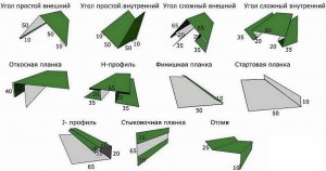 Соединительная планка м/с 2,5м. Соединительная планка м/с 2,5м. купить в Рассказово