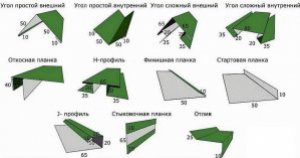 Соединительная планка м/с ПРИНТ 2,5м. (св. дерево) Соединительная планка м/с ПРИНТ 2,5м. (св. дерево) купить в Рассказово